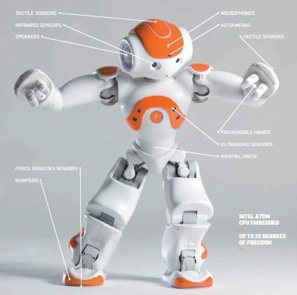 hovislite人形机器人厂家|供应商|公司__第1页_一呼百应移动站